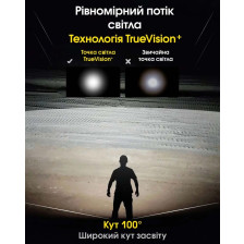Ліхтар налобний Nitecore NU50 фото 12