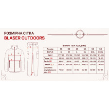 Тениска поло Blaser Active Outfits Men's Polo Shirt 22 (M, Серый) фото 5