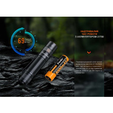 Фонарь ручной Fenix E35R фото 14