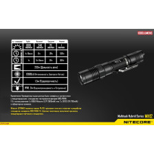 Фонарь Nitecore MH12 фото 11