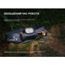 Фонарь налобный Fenix HM55R фото 16