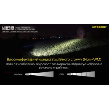 Ліхтар Nitecore MH12SE фото 21