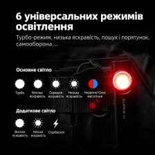 Ультратонкий фонарь Klarus E5 800 лм/450 mAh. Black фото 12