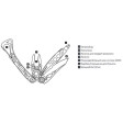 Мультитул Leatherman Skeletool Black/Silver (832629) фото 2