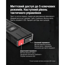 Ультратонкий фонарь Klarus FlatTac X2 3000 лм/1500 mAh. Black фото 20