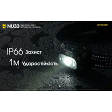 Ліхтар налобний Nitecore NU33 фото 21