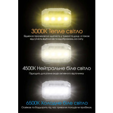 Ліхтар налобний Nitecore HA23 UHE фото 7