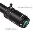 Прицел Discovery Optics MS 2-10x40 IR (25.4 мм, подсветка) фото 4