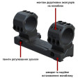 Быстросъемный моноблок Davika MSM-03 (30 мм) на Picatinny. H - 38 мм фото 5