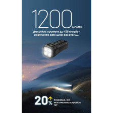 Ліхтар наключний Nitecore TUP2 MCT помаранчевий фото 11