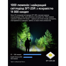 Ручной фонарь Klarus P2 1000lm/1800 mAh. Black фото 12