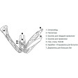 Мультитул Leatherman Skeletool CX Onyx (833131) фото 2