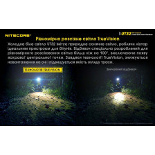 Ліхтар налобний Nitecore UT32 фото 7