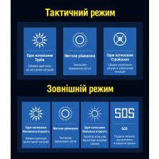 Ручной фонарь Klarus XT1C 1000 лм/850 mAh. Black фото 15