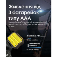 Ліхтар налобний Nitecore HA13 фото 10
