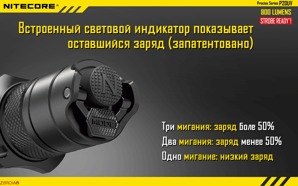 Ліхтар Nitecore P20UV фото 18
