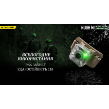 Ліхтар налобний Nitecore NU06 MI фото 20