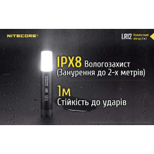 Фонарь Nitecore LR12 фото 20