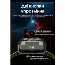 Ліхтар налобний Nitecore HA15 UHE фото 16