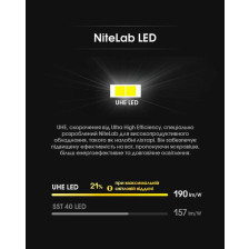 Ліхтар налобний Nitecore HA11 UHE фото 9