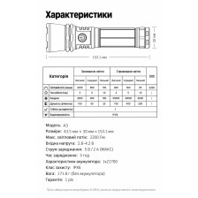 Ручной фонарь Klarus A3 2200 лм/4000 mAh. Black фото 18