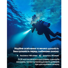 Ліхтар підводний Nitecore DL30 фото 8
