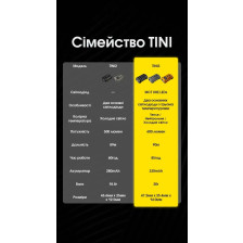 Ліхтар наключний Nitecore TINI 3 MCT чорний фото 21