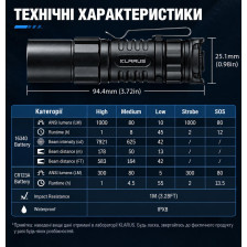 Ручной фонарь Klarus XT1C 1000 лм/850 mAh. Black фото 16
