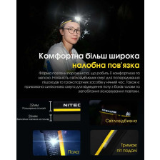 Ліхтар налобний Nitecore NU40 фото 11