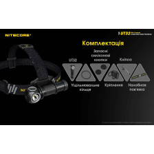 Ліхтар налобний Nitecore UT32 фото 26