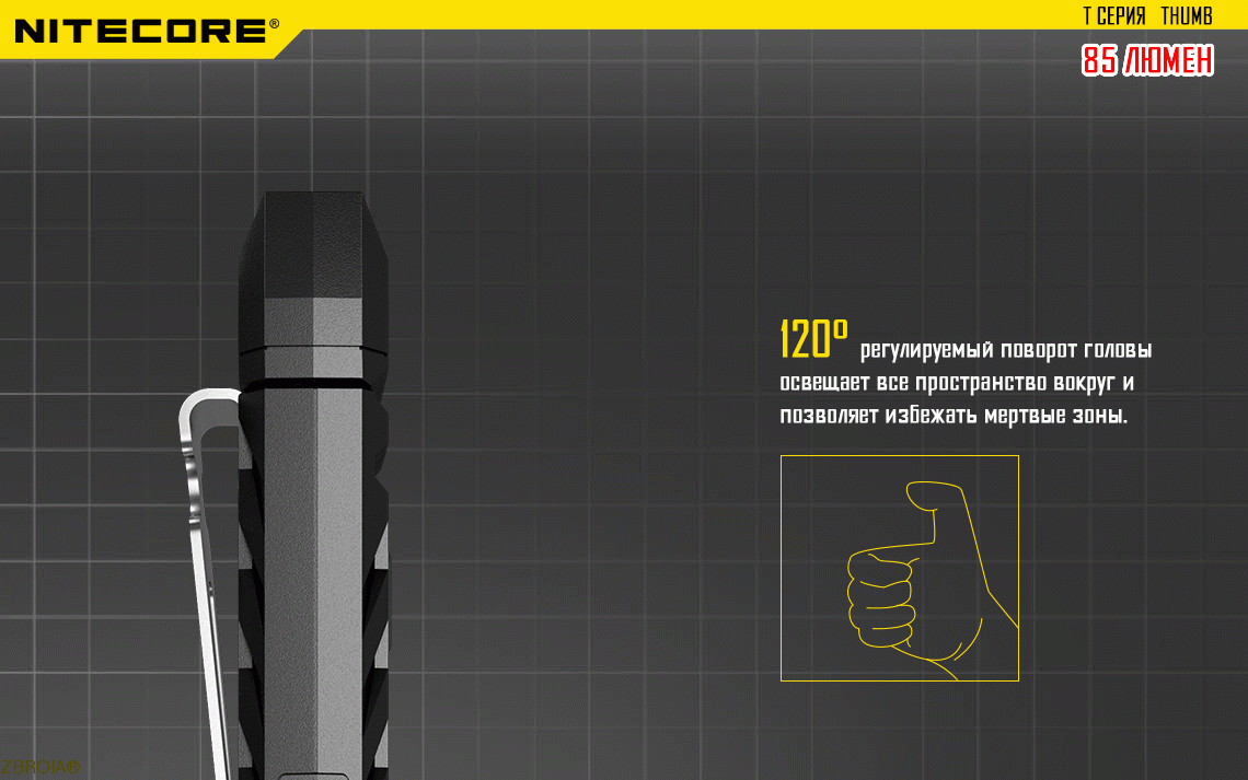 Ліхтар Nitecore THUMB фото 3