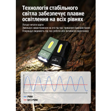 Фонарь с поворотной головой Klarus E8 1000 лм/1000 mAh. Green фото 17