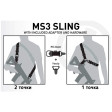 Оружейный ремень Magpul MS3 Gen2 1-точечный/2-точечный фото 6