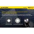 Ліхтар Nitecore P12 фото 5