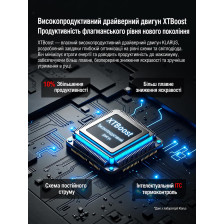 Ручной фонарь Klarus XT2CR PRO – 2025 2300 лм/4000 mAh. Black фото 18