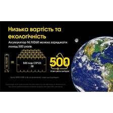 Акумулятор літієвий Nitecore NL1826R Li-Ion 18650 2600 mAh фото 8