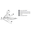 Мультитул Leatherman Style Red (831249) фото 4