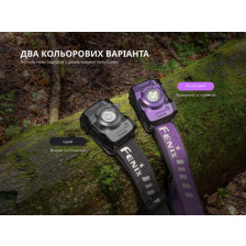 Фонарь налобный Fenix HL12R V2.0 фото 12