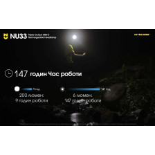 Ліхтар налобний Nitecore NU33 фото 13
