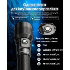 Ліхтар підводний Nitecore DL30 фото 12