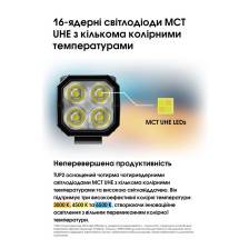 Ліхтар наключний Nitecore TUP2 MCT синій фото 8