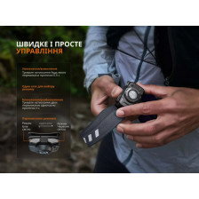 Фонарь налобный Fenix HL12R V2.0 фото 10