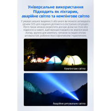 Ручной фонарь Klarus A3 2200 лм/4000 mAh. Black фото 16