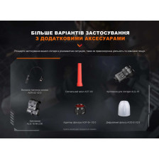Фонарь ручной Fenix PD32R фото 20
