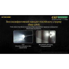 Ліхтар Nitecore CG7 фото 13