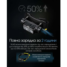 Ліхтар налобний Nitecore NU43 фото 18