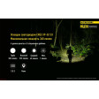 Ліхтар налобний Nitecore NU20 White фото 10