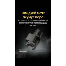 Ліхтар пістолетний Nitecore NPL27 фото 6