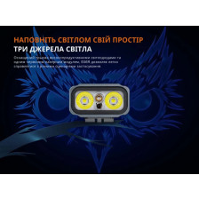 Фонарь наключный Fenix E06R серый фото 23
