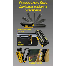 Ліхтар універс з магнітним кріпленням Nitecore NWL20 фото 10